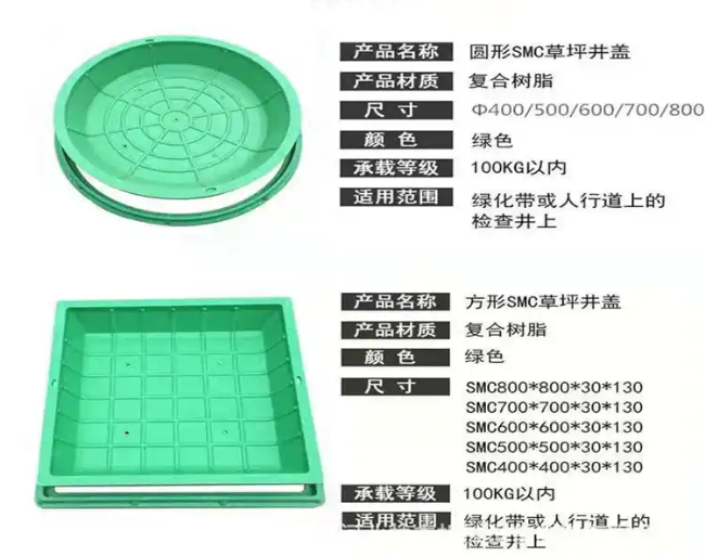 驿城树脂复合种植井盖展示